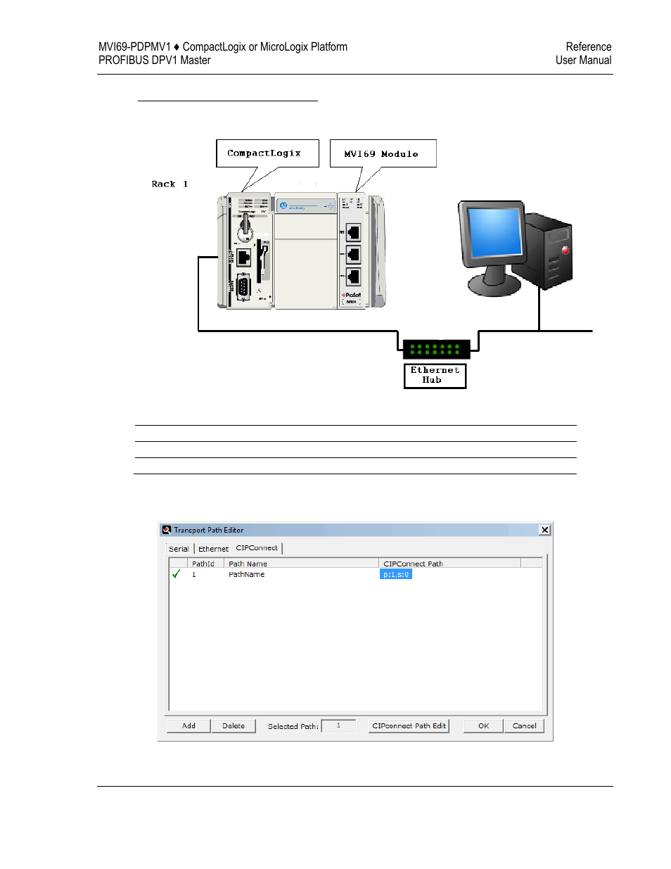 ProSoft Technology MVI69-PDPMV1 User Manual | Page 197 / 225