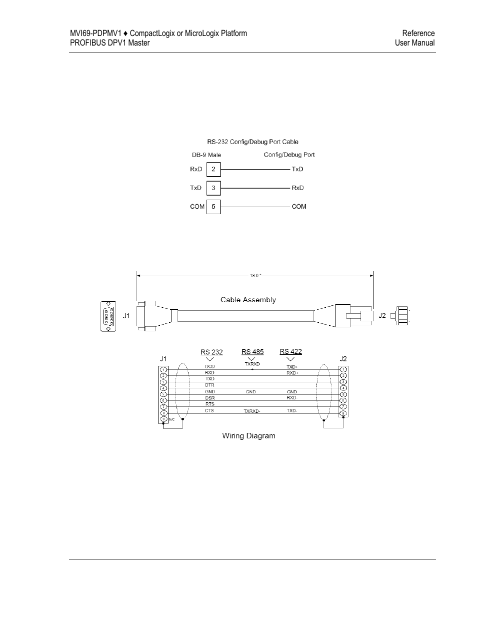 ProSoft Technology MVI69-PDPMV1 User Manual | Page 205 / 225