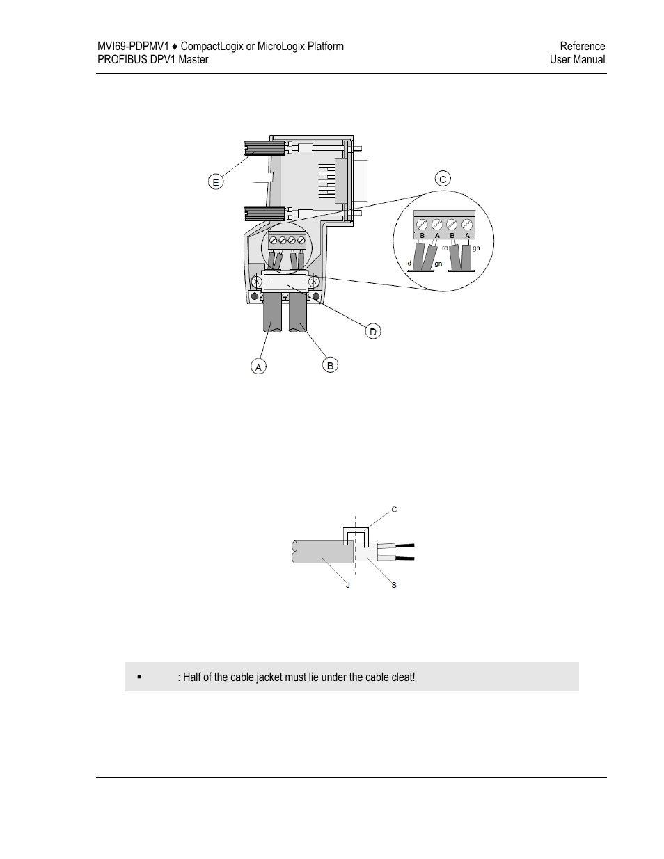 ProSoft Technology MVI69-PDPMV1 User Manual | Page 209 / 225