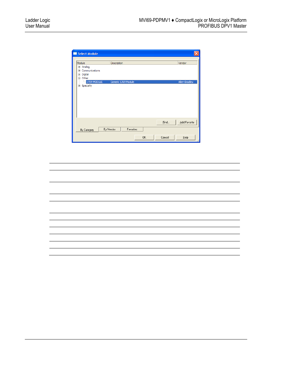 ProSoft Technology MVI69-PDPMV1 User Manual | Page 22 / 225