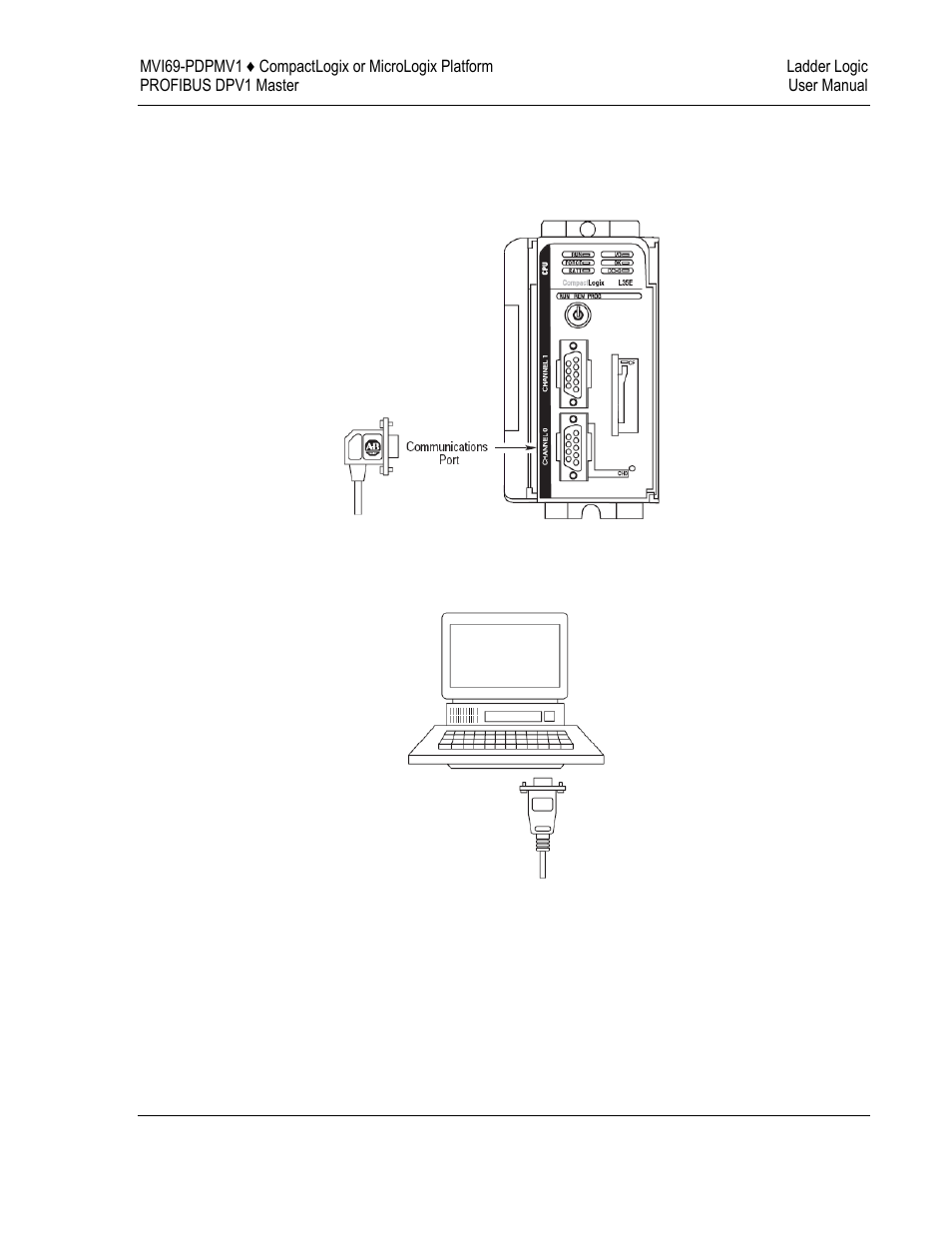 ProSoft Technology MVI69-PDPMV1 User Manual | Page 35 / 225