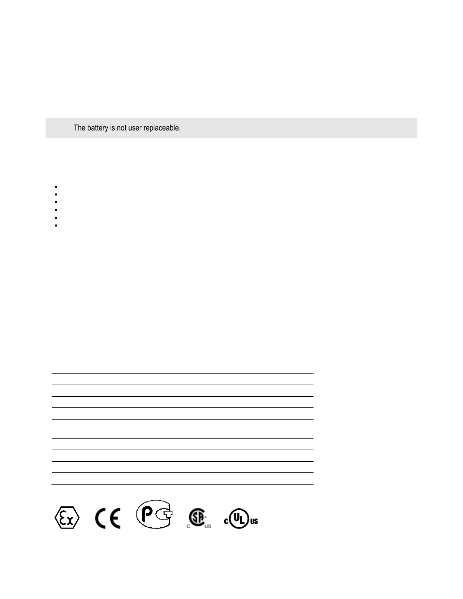 Battery life advisory, Markings | ProSoft Technology MVI69-PDPMV1 User Manual | Page 4 / 225