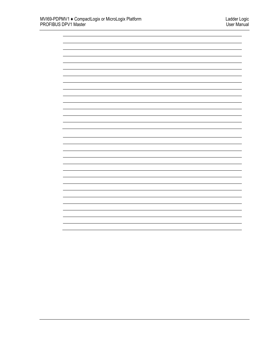 ProSoft Technology MVI69-PDPMV1 User Manual | Page 41 / 225