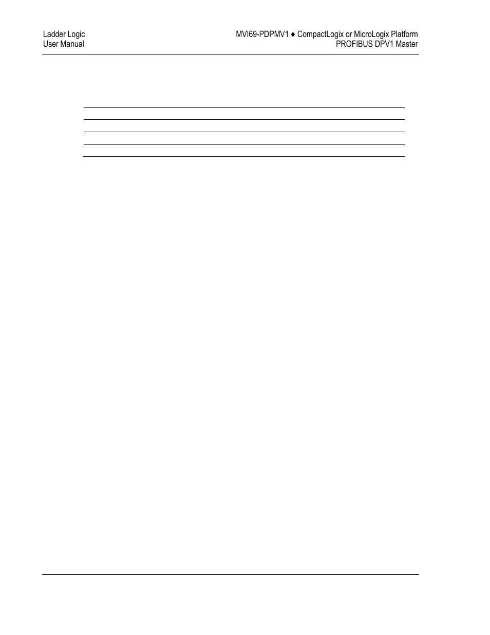 ProSoft Technology MVI69-PDPMV1 User Manual | Page 44 / 225