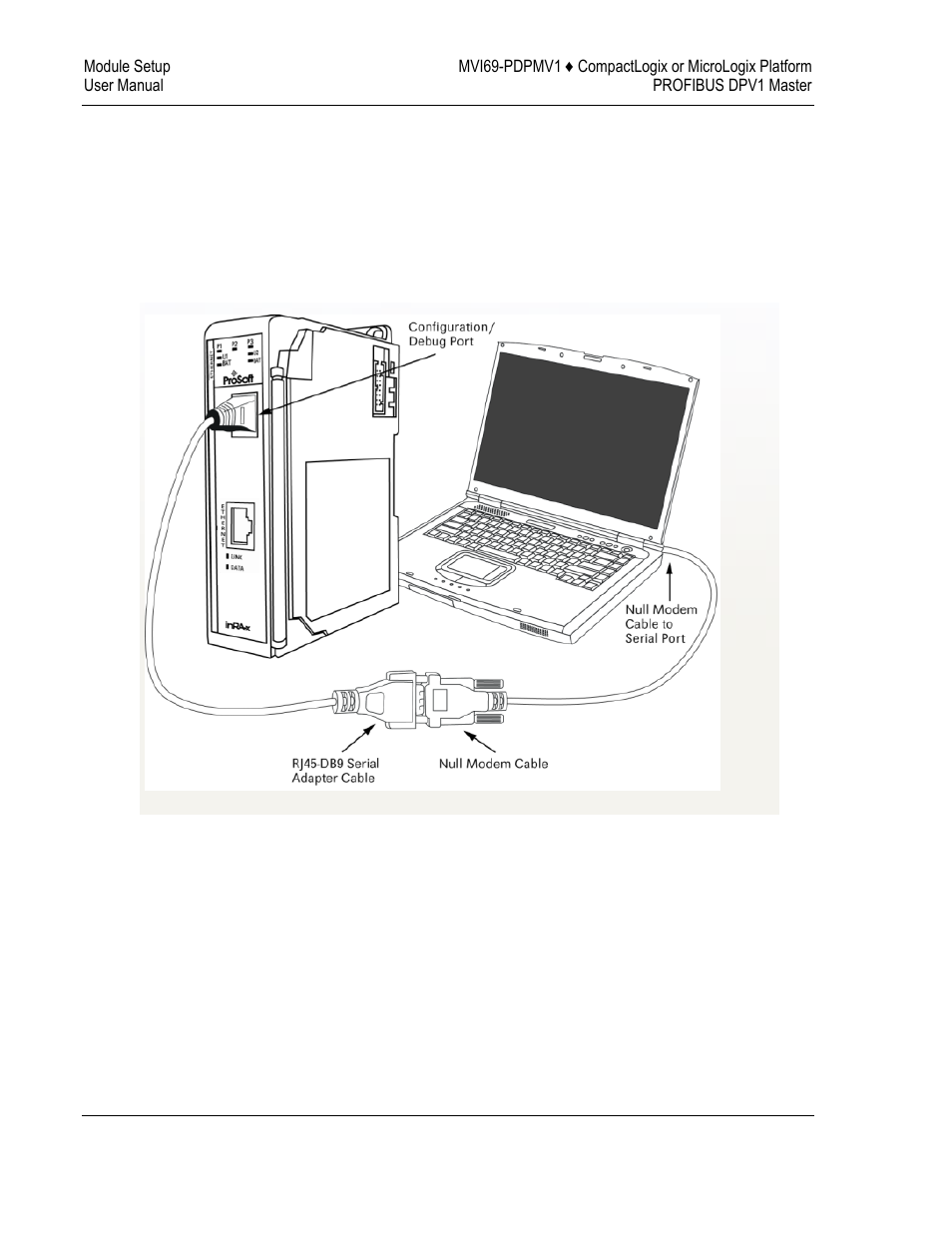 ProSoft Technology MVI69-PDPMV1 User Manual | Page 46 / 225