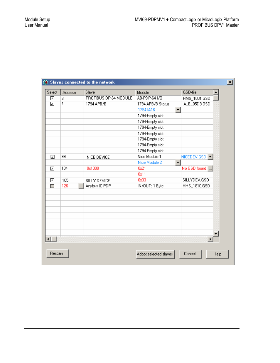 ProSoft Technology MVI69-PDPMV1 User Manual | Page 58 / 225