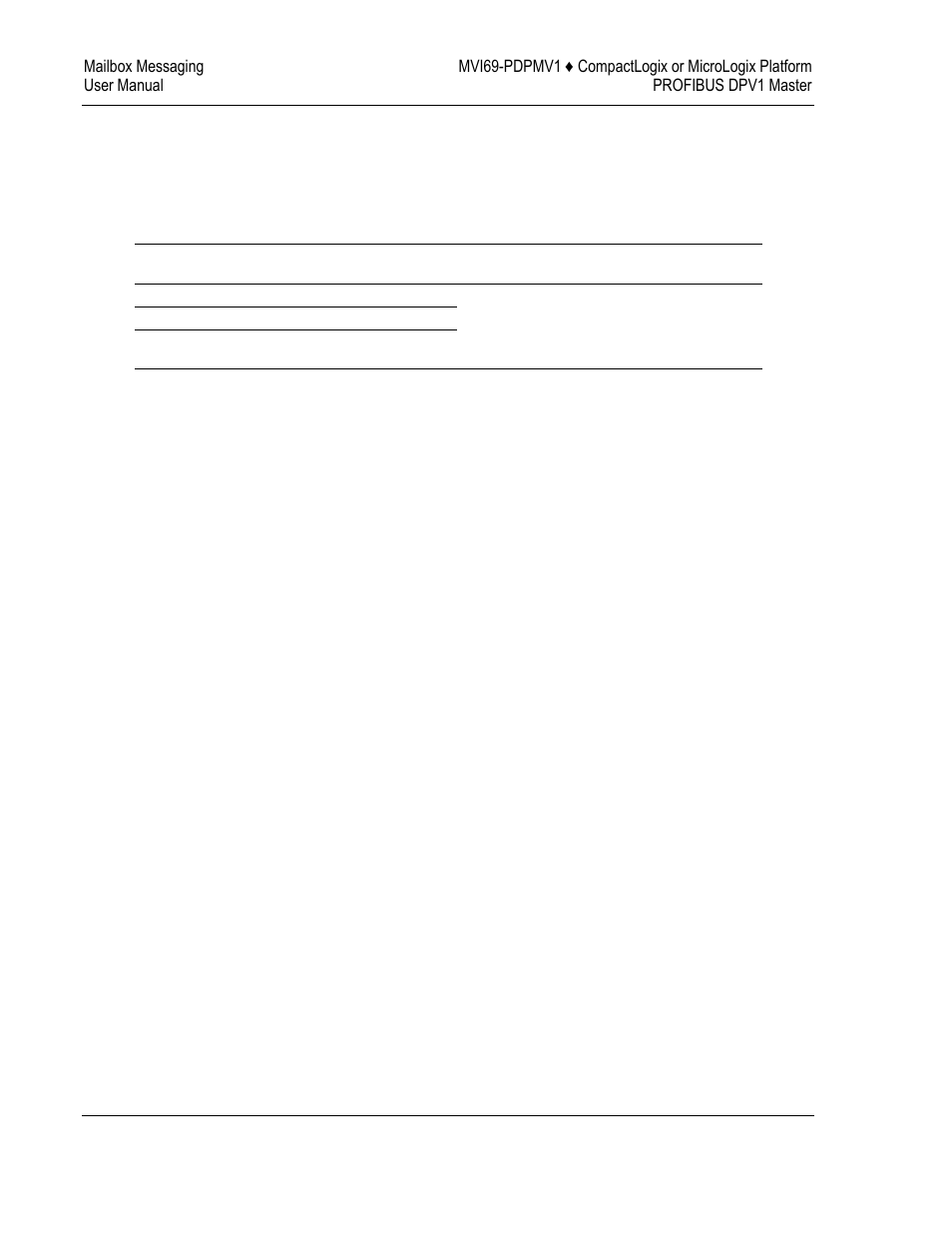 ProSoft Technology MVI69-PDPMV1 User Manual | Page 82 / 225