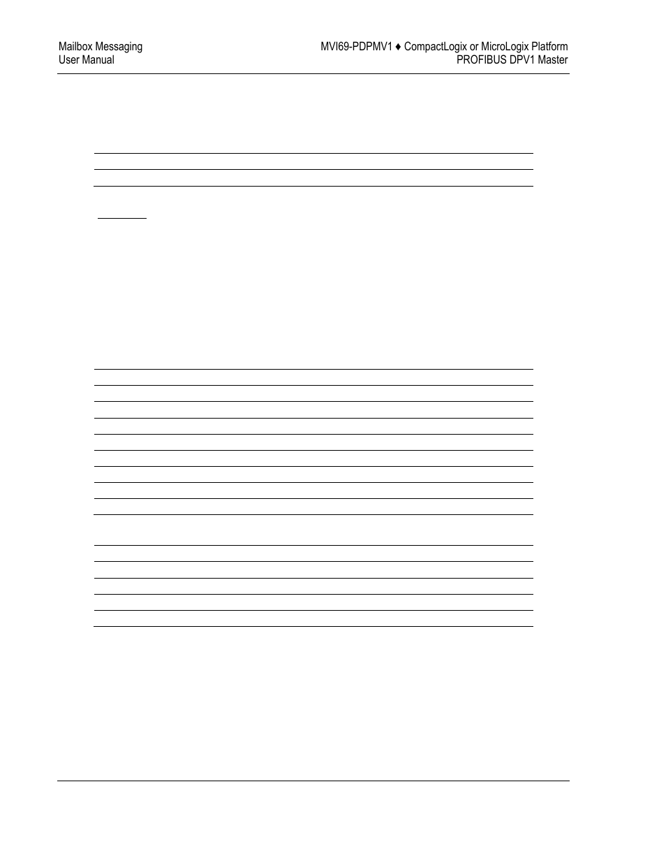 ProSoft Technology MVI69-PDPMV1 User Manual | Page 92 / 225