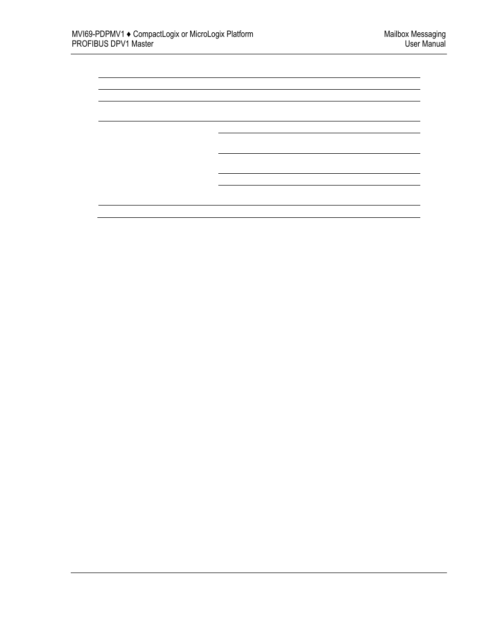 ProSoft Technology MVI69-PDPMV1 User Manual | Page 93 / 225