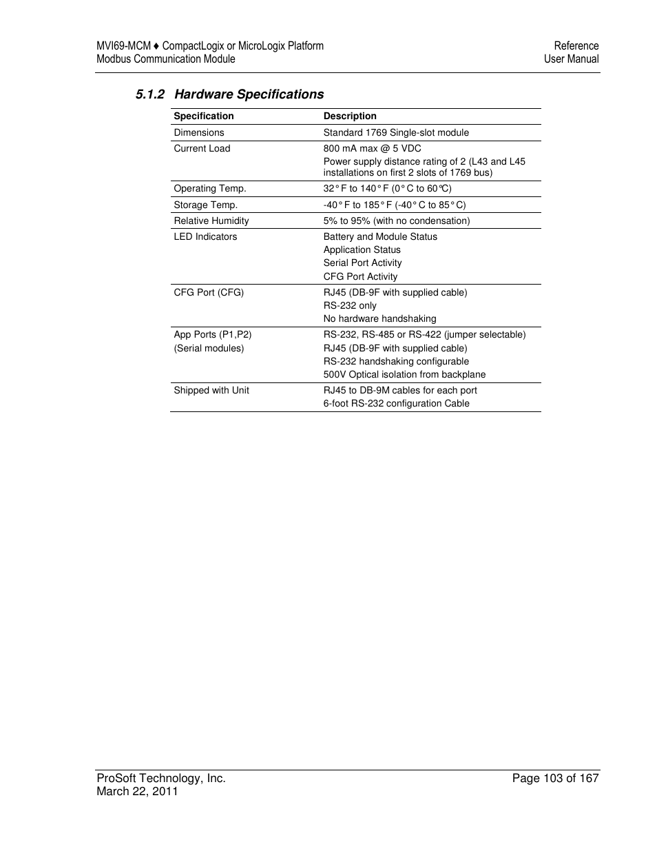 ProSoft Technology MVI69-MCM User Manual | Page 103 / 167