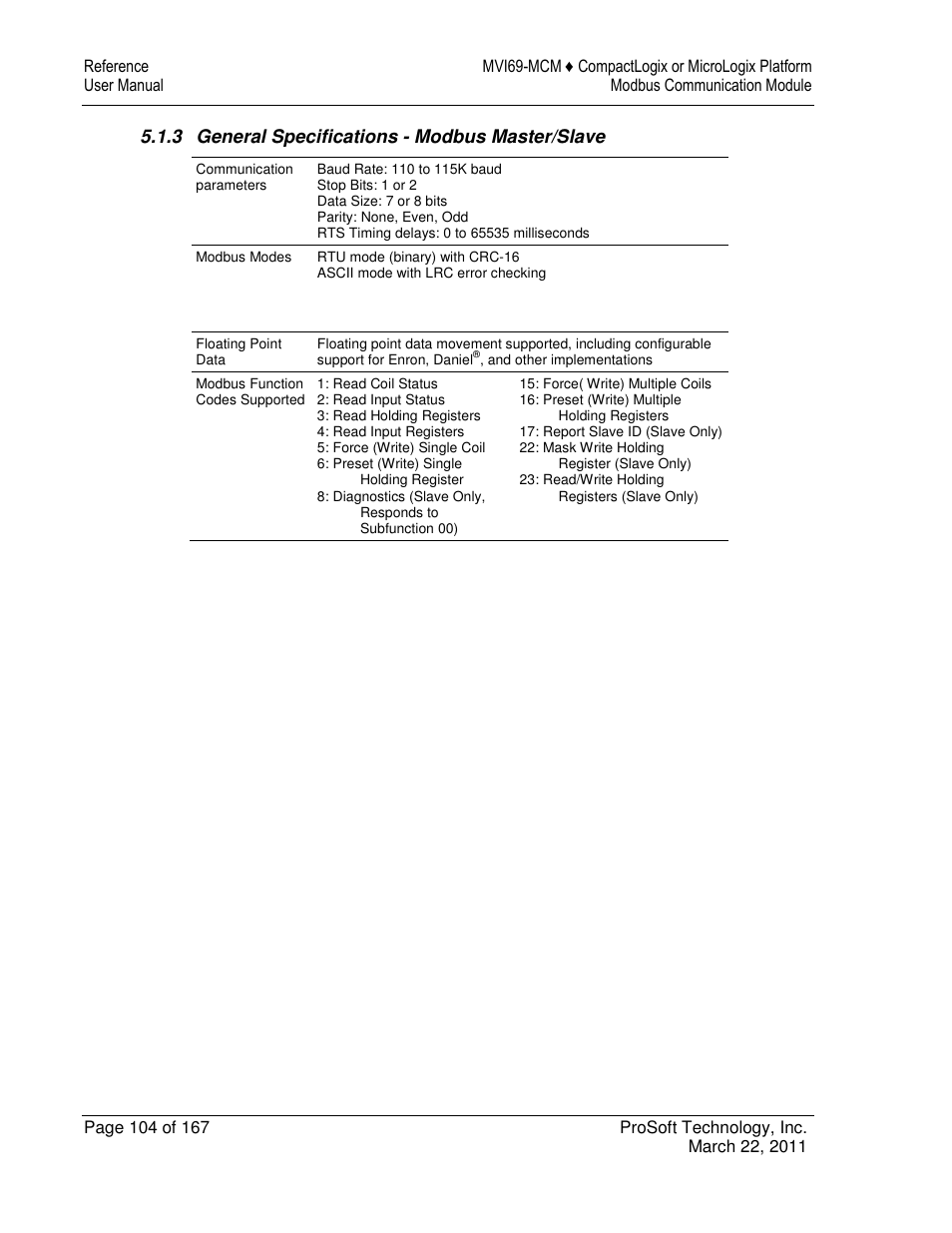 ProSoft Technology MVI69-MCM User Manual | Page 104 / 167