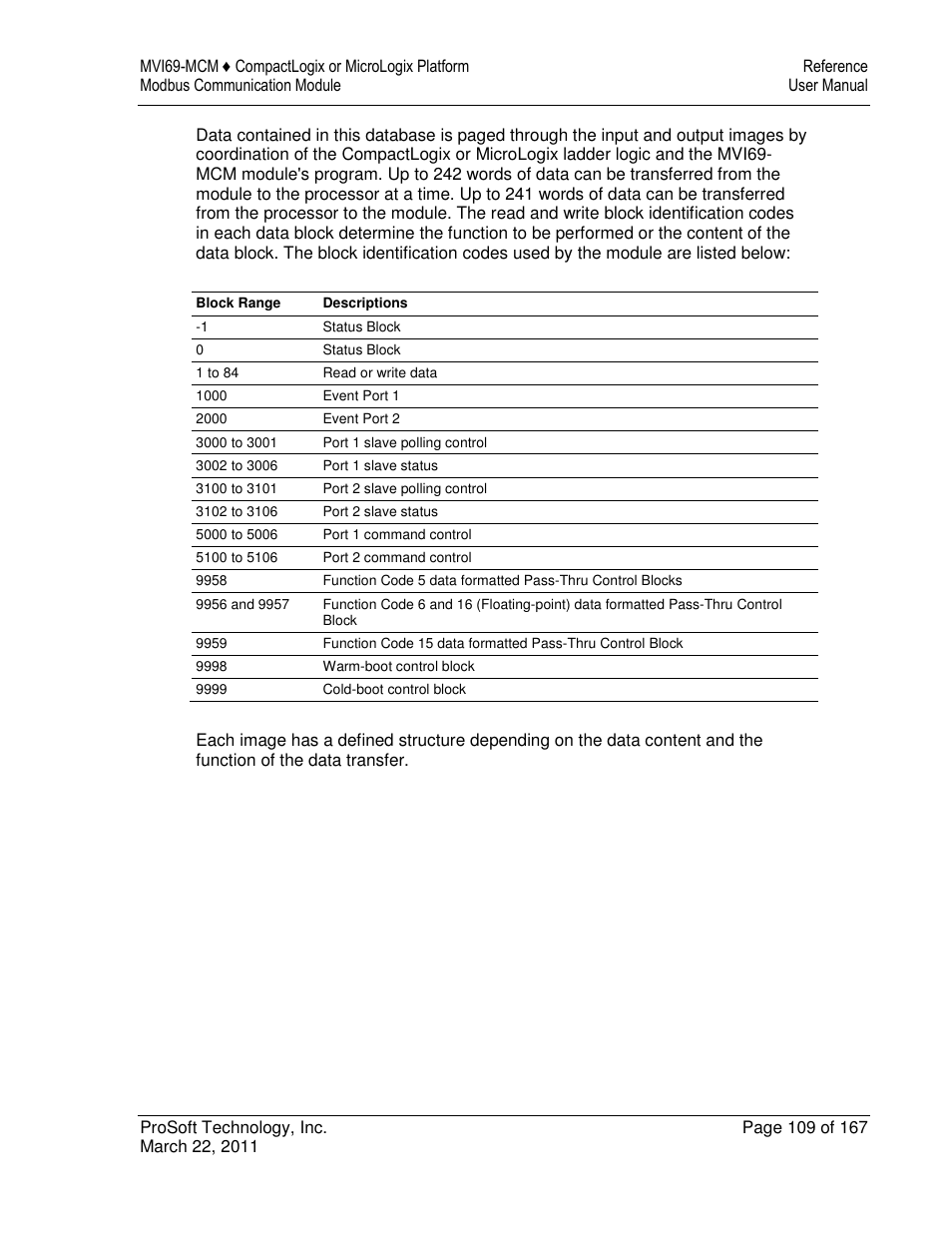 ProSoft Technology MVI69-MCM User Manual | Page 109 / 167