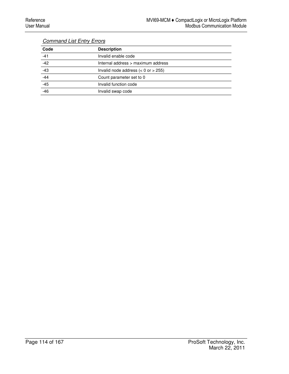 ProSoft Technology MVI69-MCM User Manual | Page 114 / 167