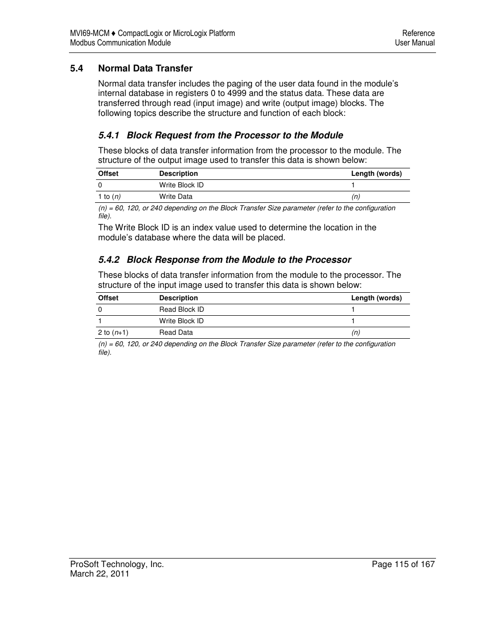 ProSoft Technology MVI69-MCM User Manual | Page 115 / 167