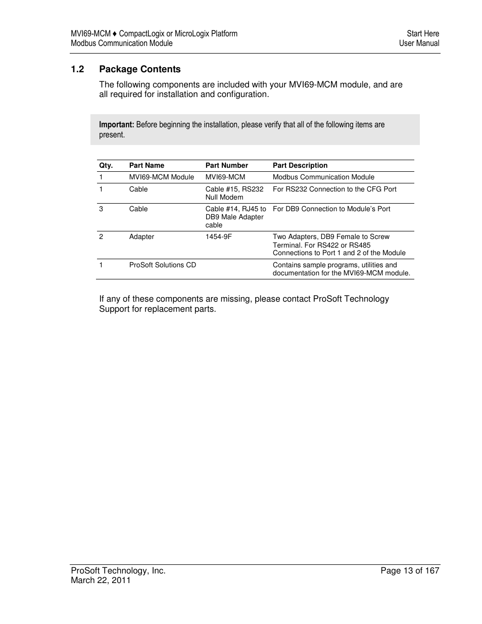 ProSoft Technology MVI69-MCM User Manual | Page 13 / 167