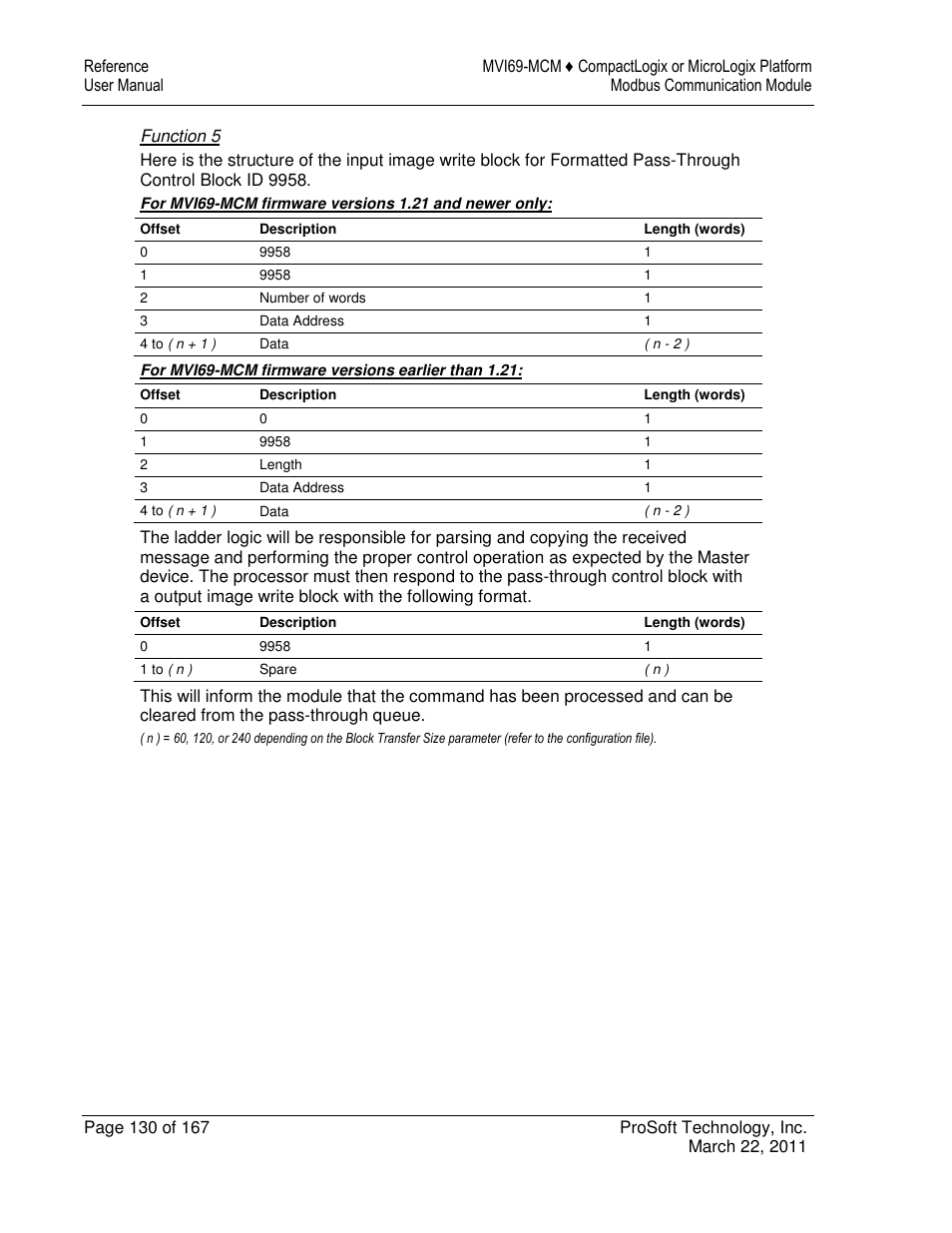 ProSoft Technology MVI69-MCM User Manual | Page 130 / 167