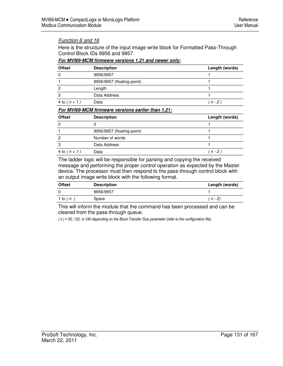 ProSoft Technology MVI69-MCM User Manual | Page 131 / 167