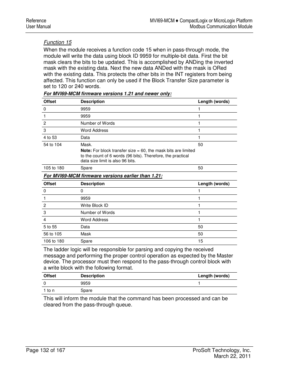 ProSoft Technology MVI69-MCM User Manual | Page 132 / 167