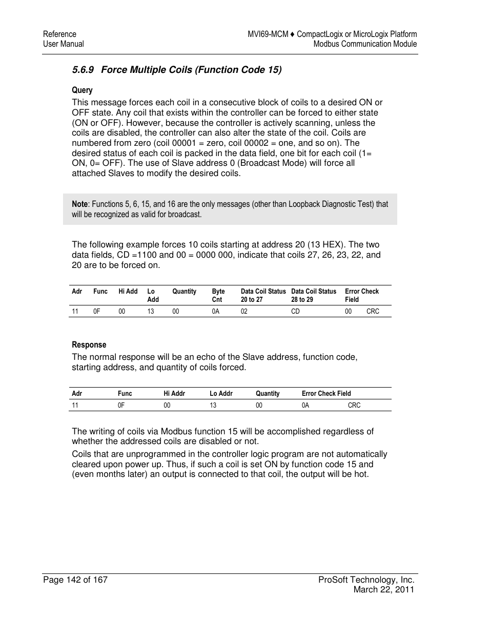 ProSoft Technology MVI69-MCM User Manual | Page 142 / 167