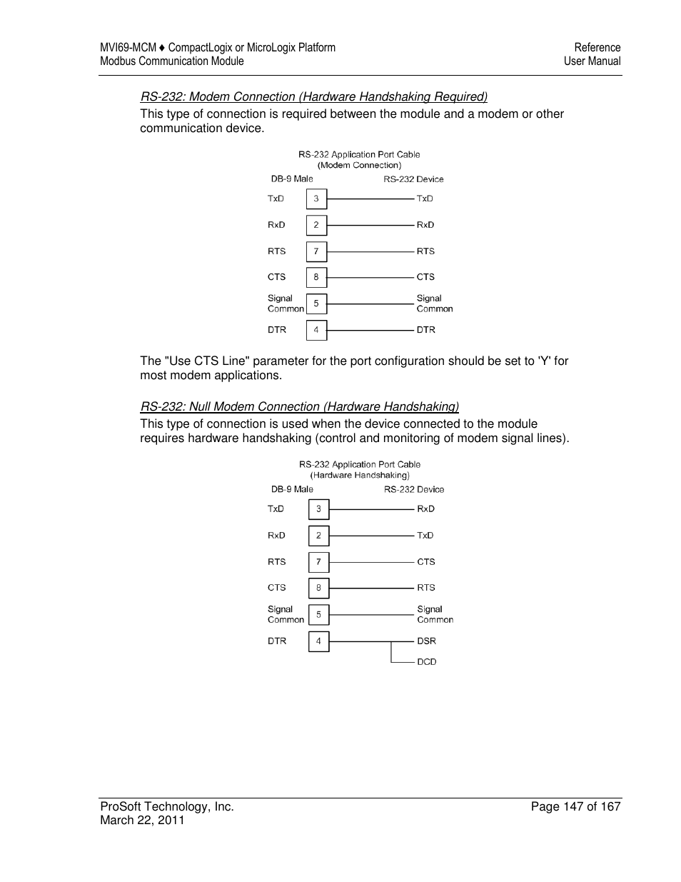 ProSoft Technology MVI69-MCM User Manual | Page 147 / 167