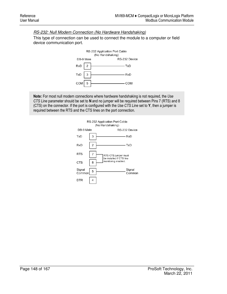 ProSoft Technology MVI69-MCM User Manual | Page 148 / 167