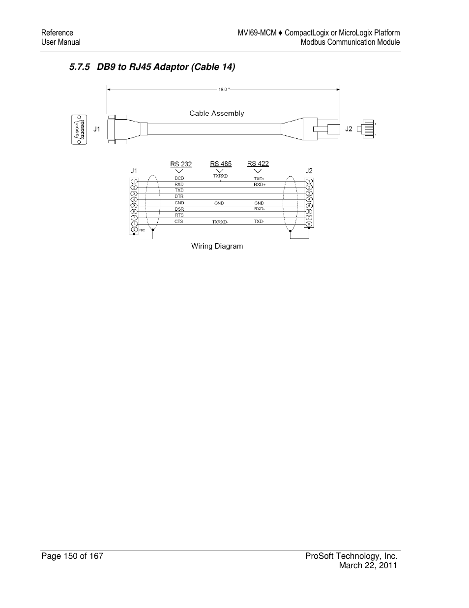 ProSoft Technology MVI69-MCM User Manual | Page 150 / 167
