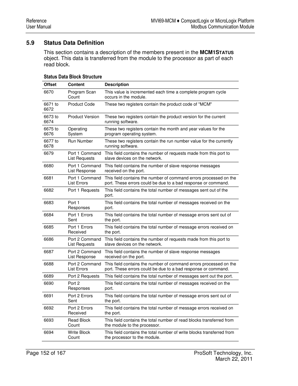 9 status data definition | ProSoft Technology MVI69-MCM User Manual | Page 152 / 167