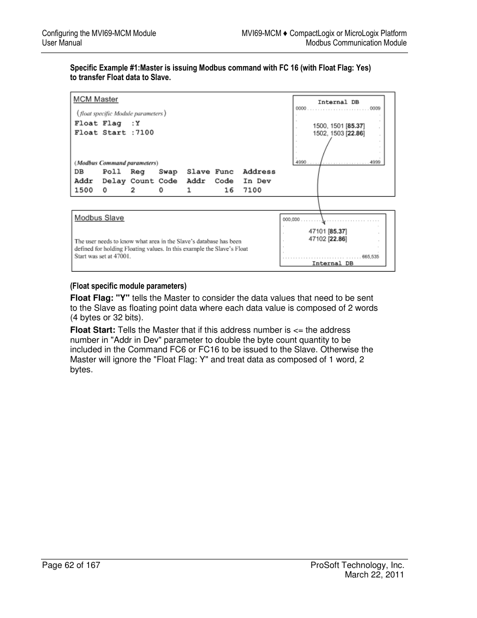 ProSoft Technology MVI69-MCM User Manual | Page 62 / 167