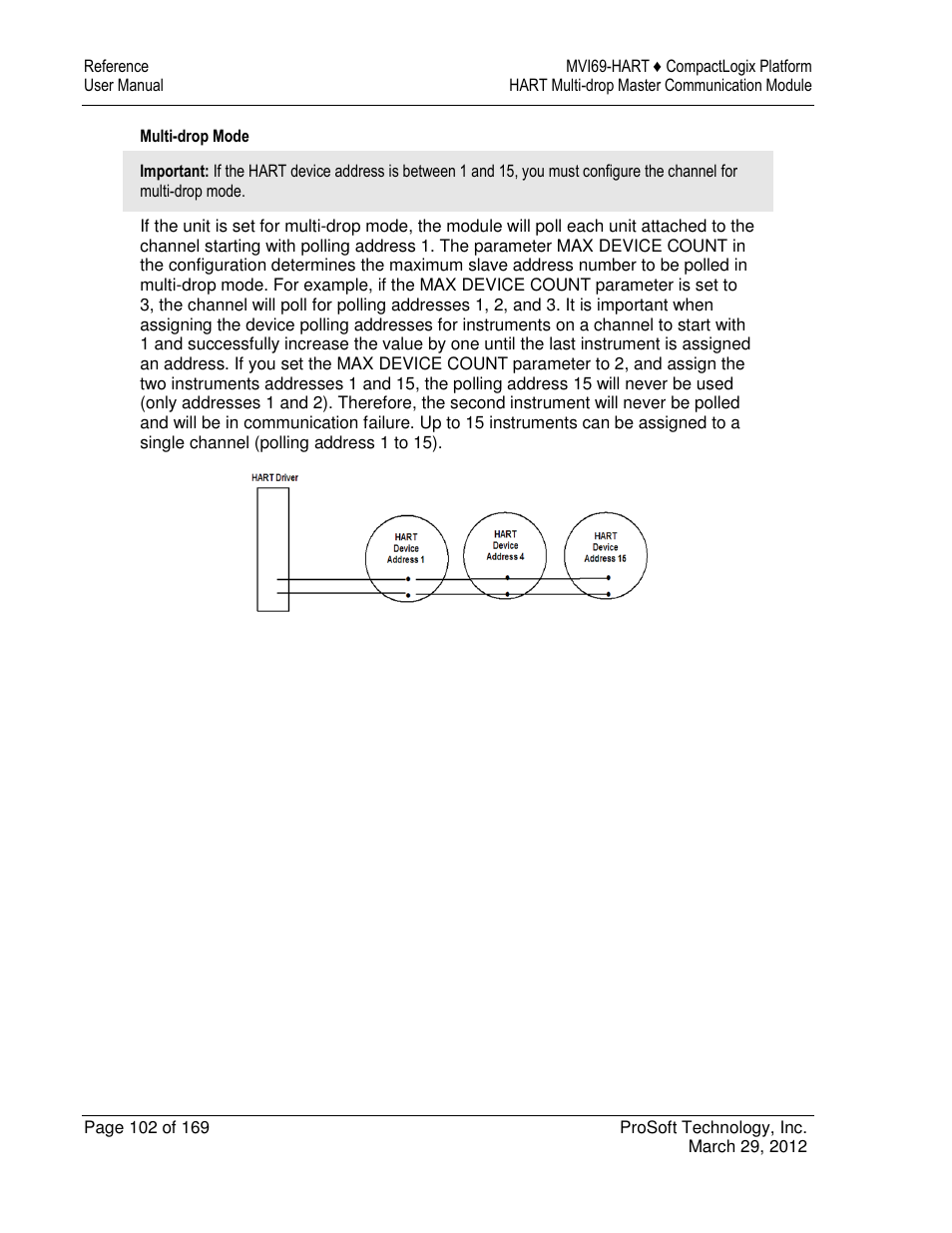 ProSoft Technology MVI69-HART User Manual | Page 102 / 169