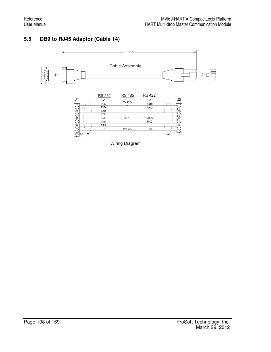 ProSoft Technology MVI69-HART User Manual | Page 108 / 169