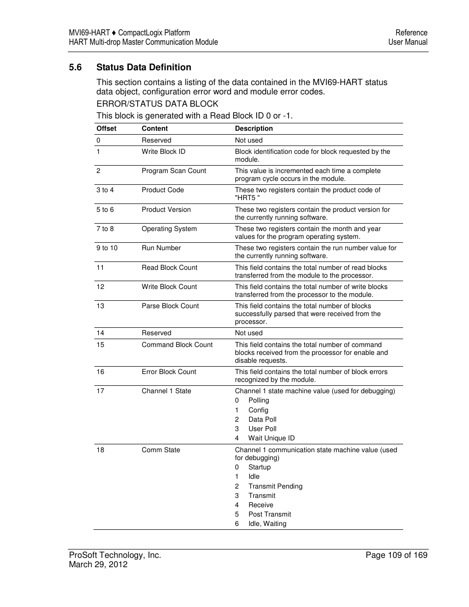 6 status data definition | ProSoft Technology MVI69-HART User Manual | Page 109 / 169