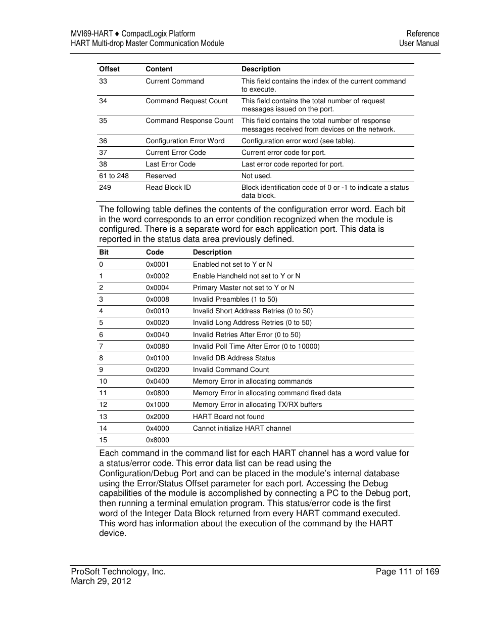 ProSoft Technology MVI69-HART User Manual | Page 111 / 169