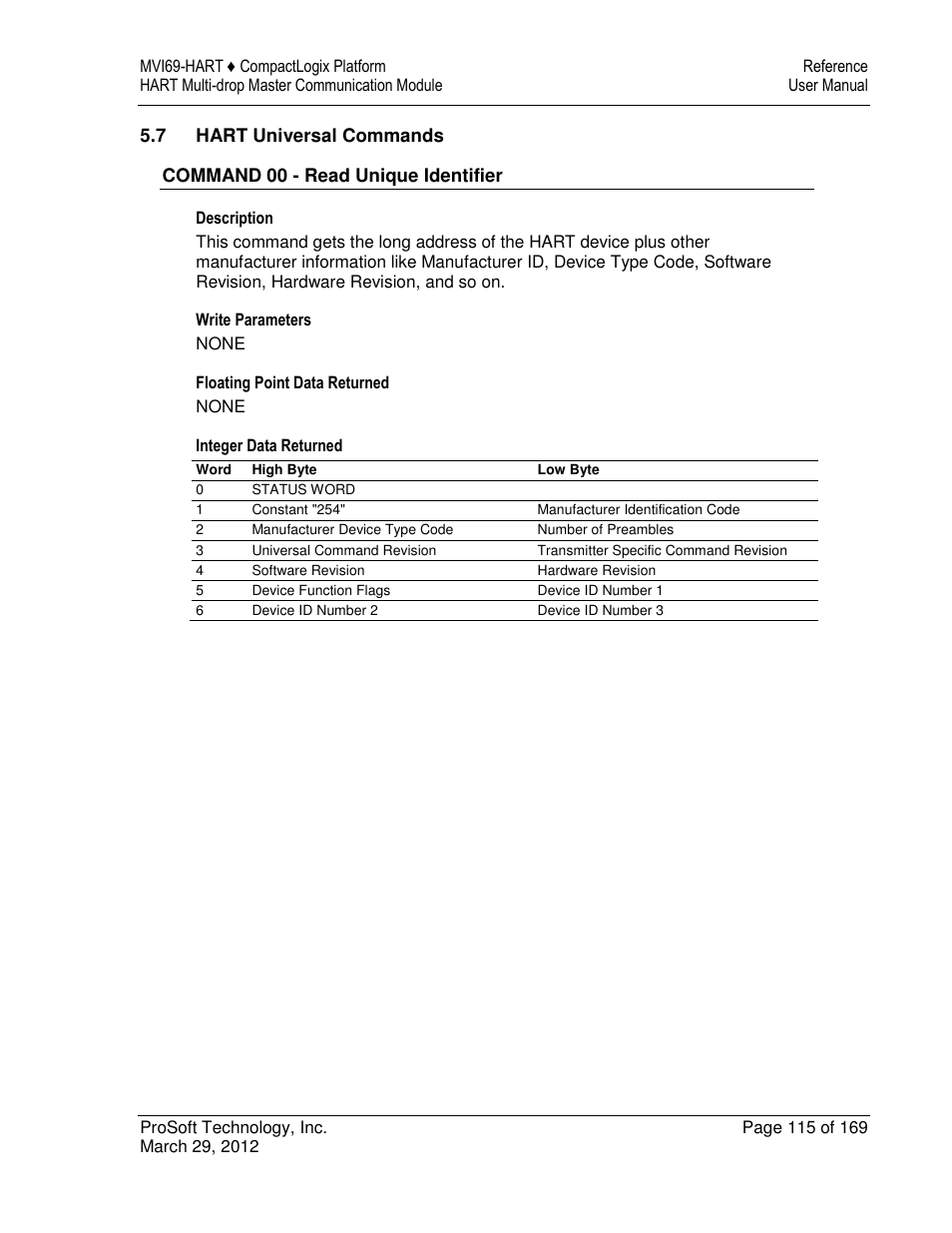 ProSoft Technology MVI69-HART User Manual | Page 115 / 169