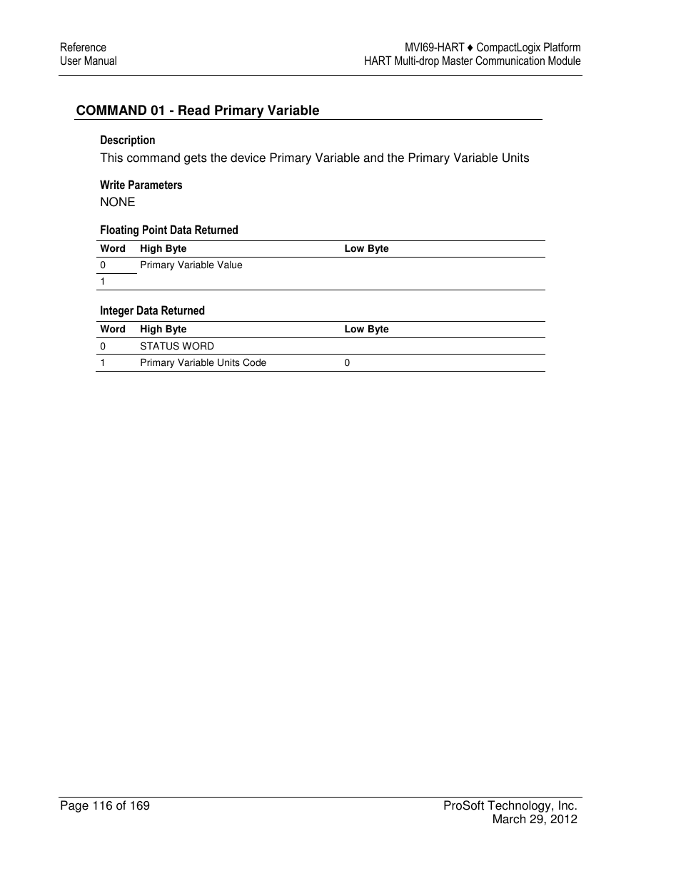 ProSoft Technology MVI69-HART User Manual | Page 116 / 169