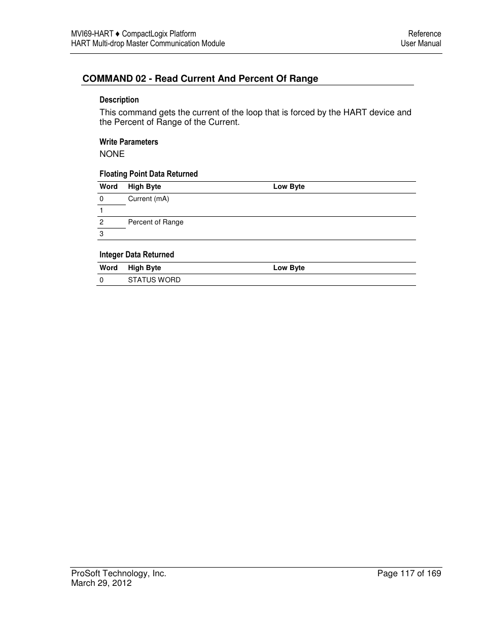 ProSoft Technology MVI69-HART User Manual | Page 117 / 169