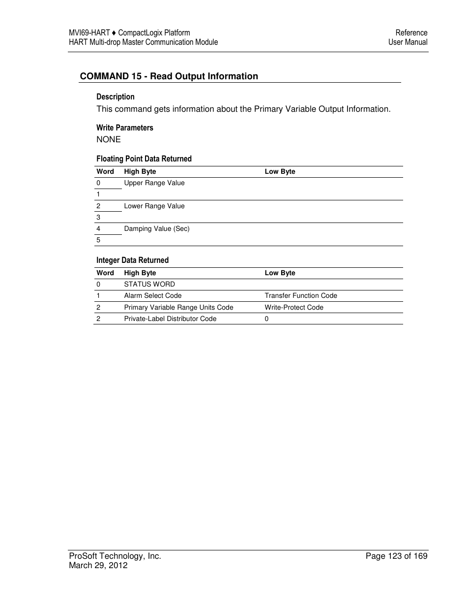 ProSoft Technology MVI69-HART User Manual | Page 123 / 169