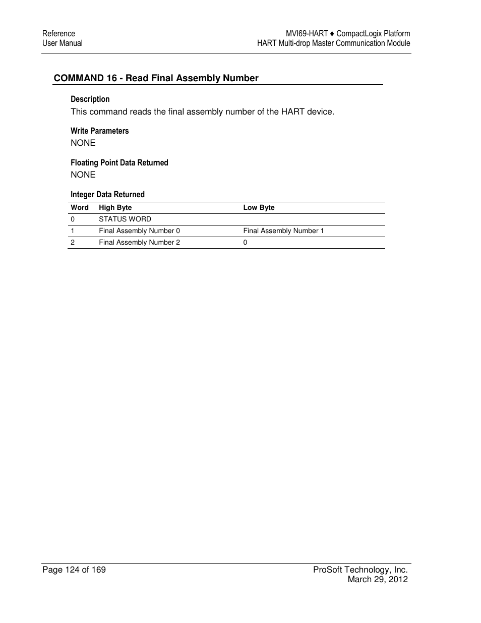 ProSoft Technology MVI69-HART User Manual | Page 124 / 169