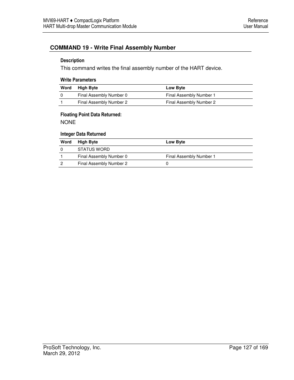 ProSoft Technology MVI69-HART User Manual | Page 127 / 169