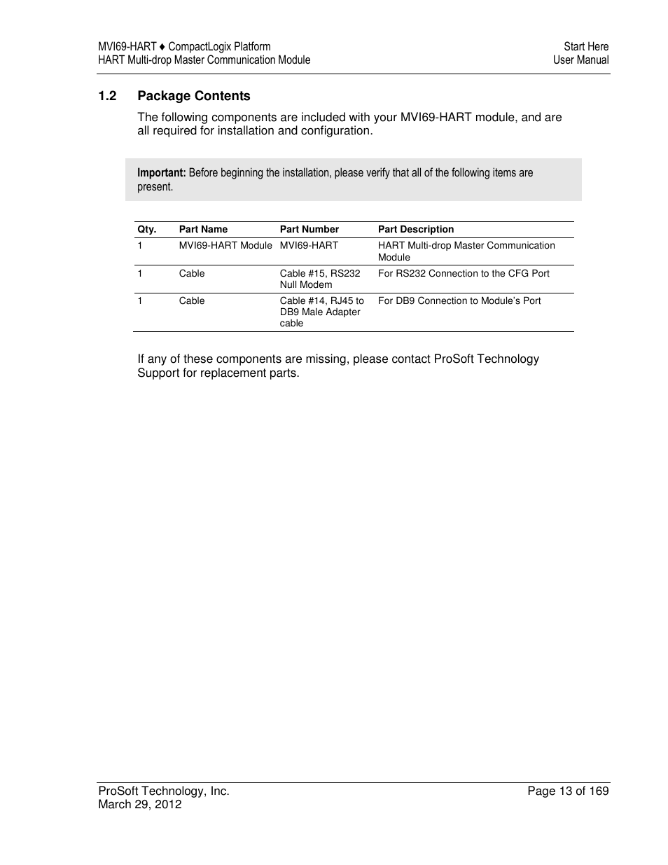 ProSoft Technology MVI69-HART User Manual | Page 13 / 169