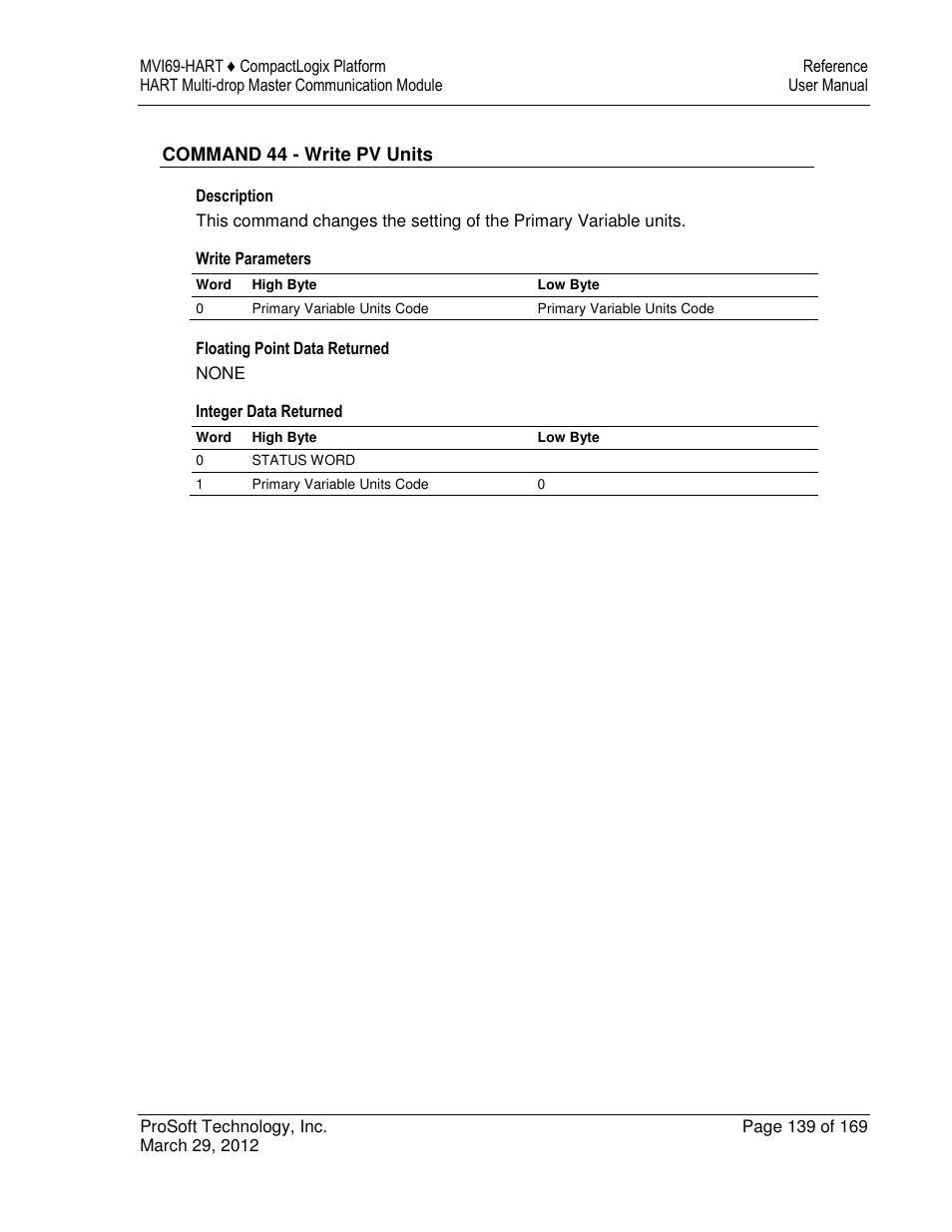 ProSoft Technology MVI69-HART User Manual | Page 139 / 169