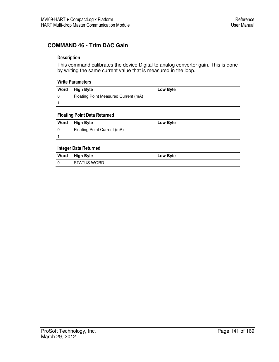ProSoft Technology MVI69-HART User Manual | Page 141 / 169