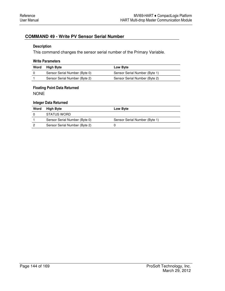 ProSoft Technology MVI69-HART User Manual | Page 144 / 169