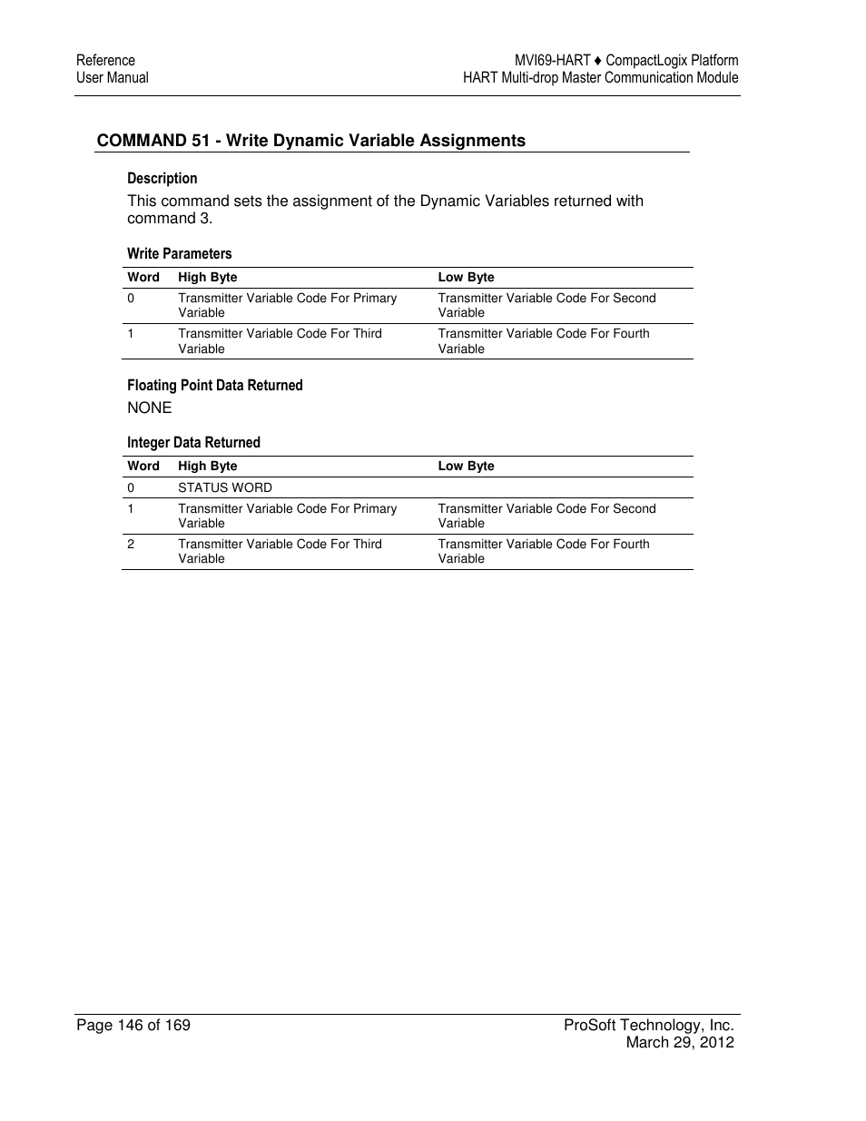 ProSoft Technology MVI69-HART User Manual | Page 146 / 169