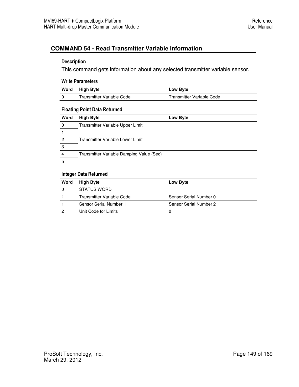 ProSoft Technology MVI69-HART User Manual | Page 149 / 169