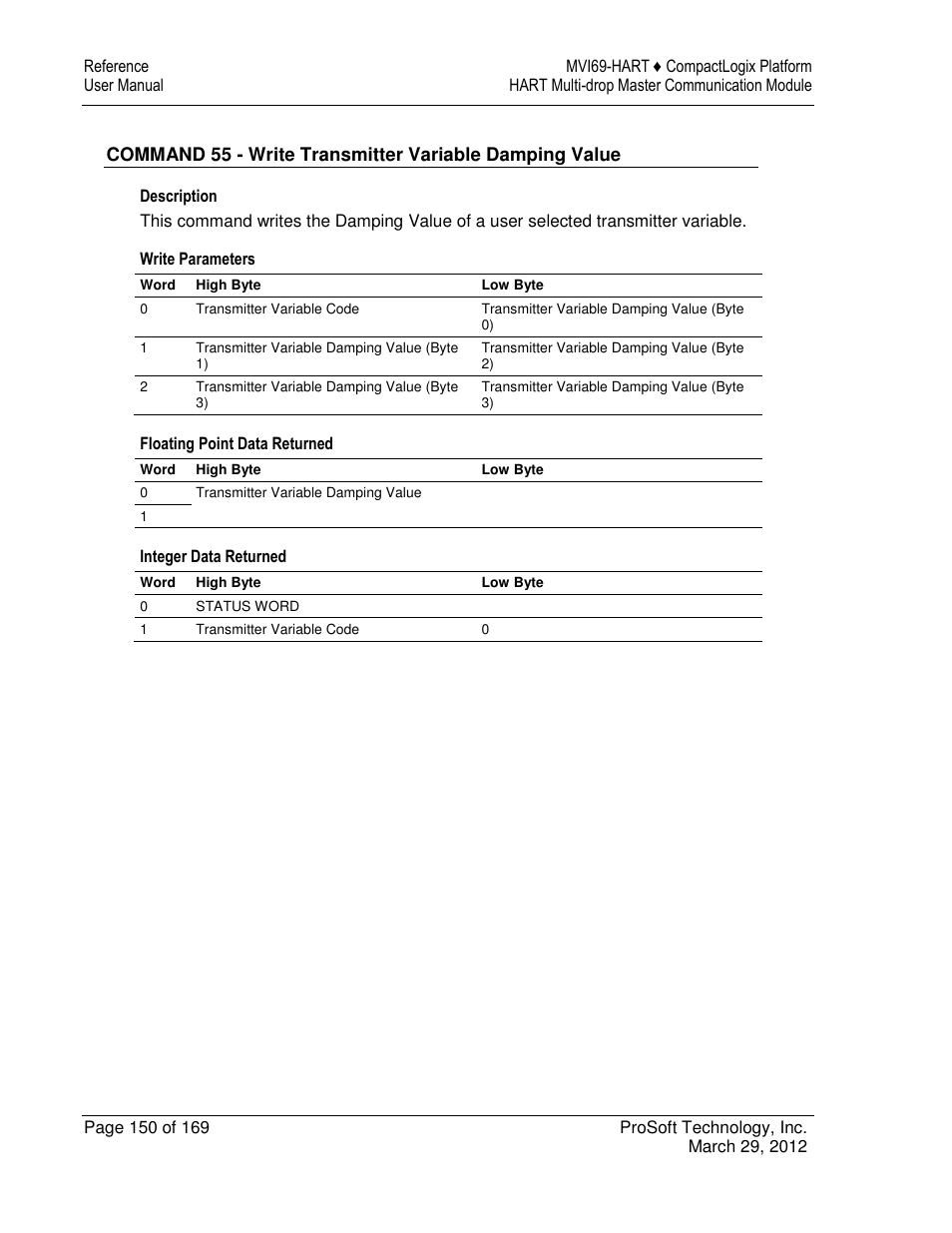 ProSoft Technology MVI69-HART User Manual | Page 150 / 169