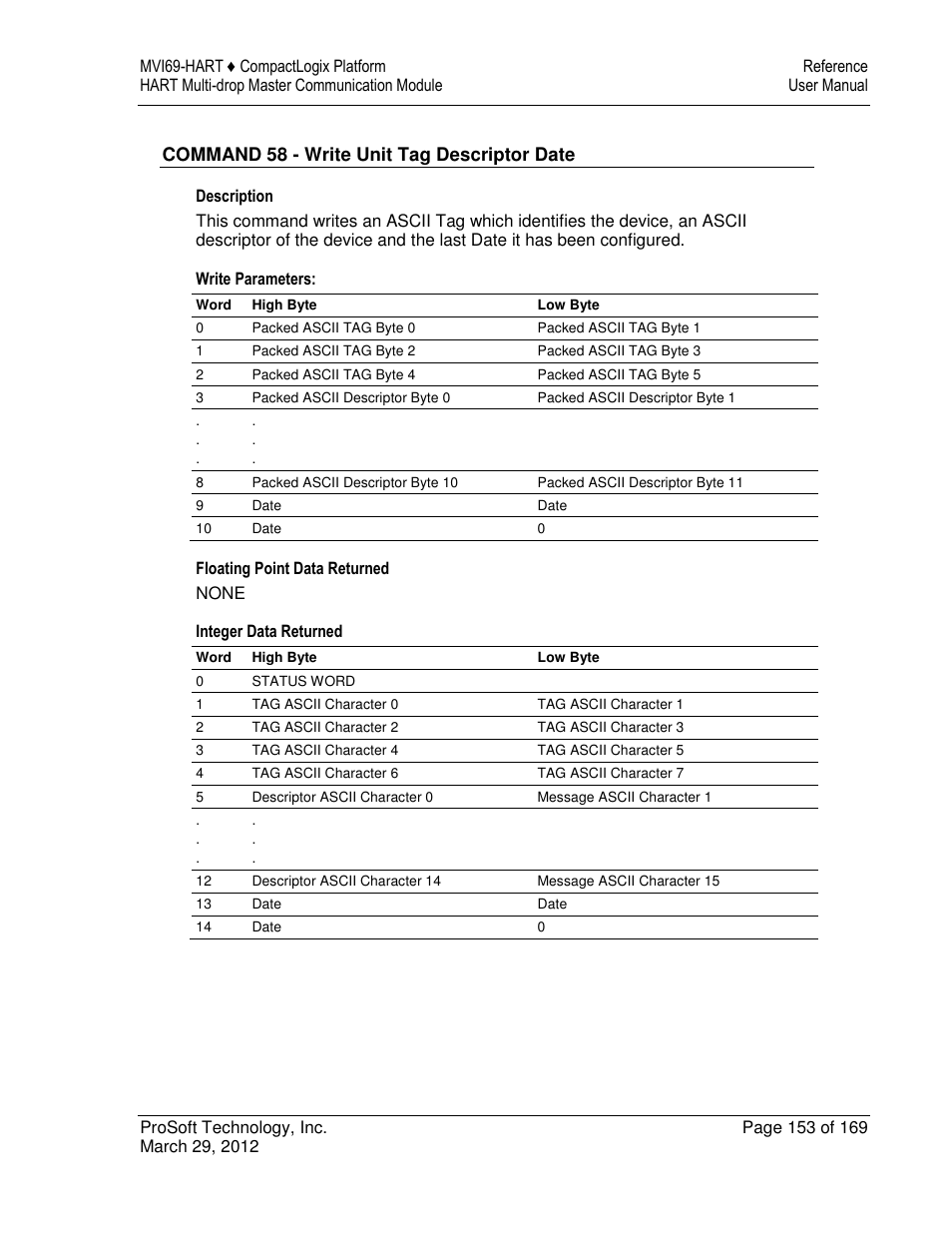 ProSoft Technology MVI69-HART User Manual | Page 153 / 169
