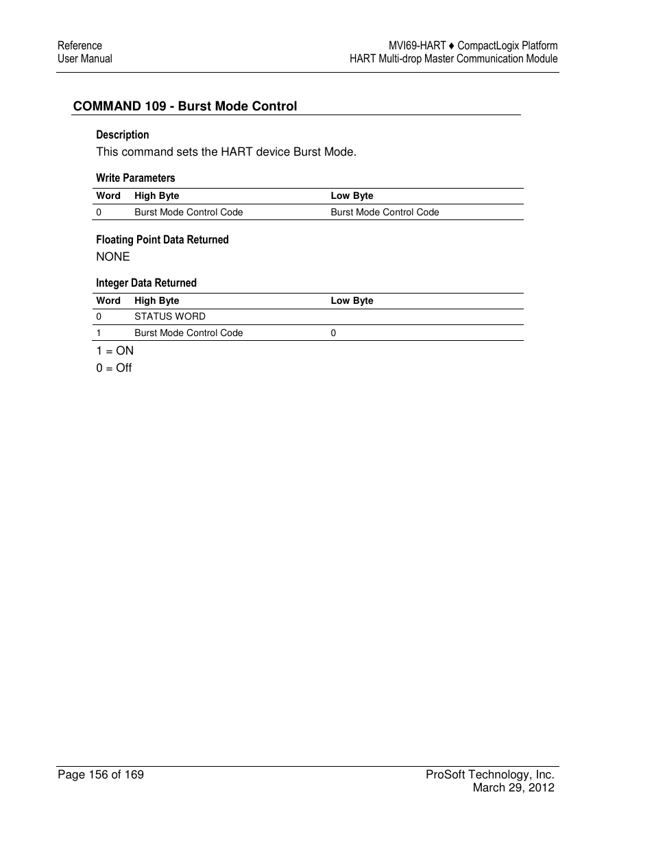 ProSoft Technology MVI69-HART User Manual | Page 156 / 169