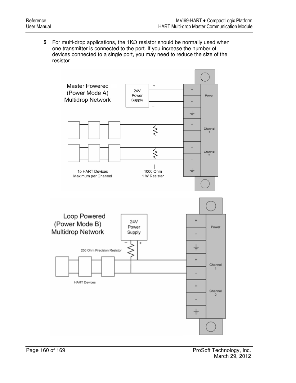 ProSoft Technology MVI69-HART User Manual | Page 160 / 169