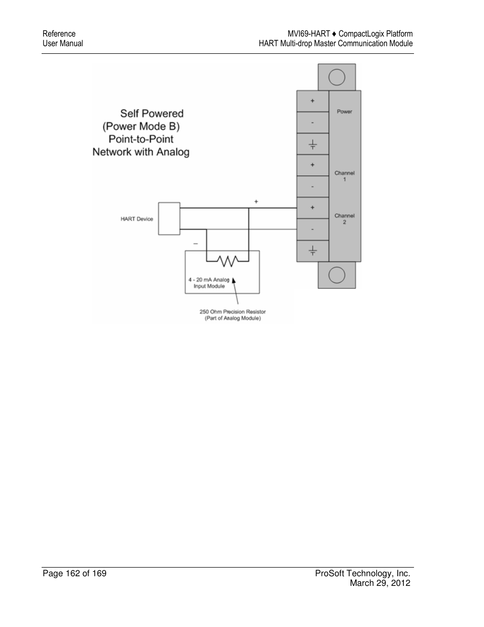 ProSoft Technology MVI69-HART User Manual | Page 162 / 169