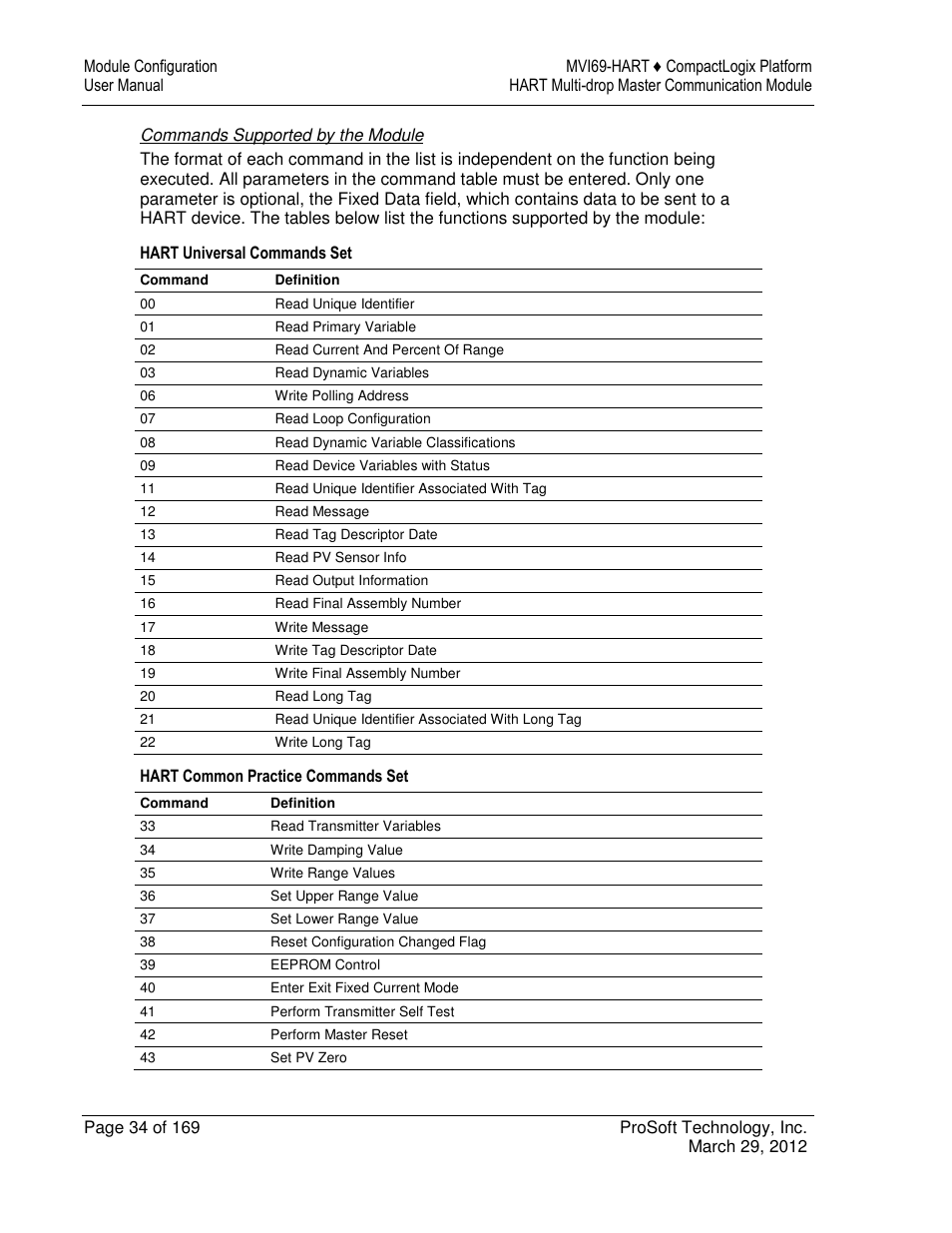 ProSoft Technology MVI69-HART User Manual | Page 34 / 169